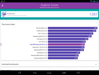 350x263  29 KB. Big one: 1500x1125  209 KB