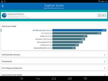 350x263  28 KB. Big one: 1500x1125  207 KB