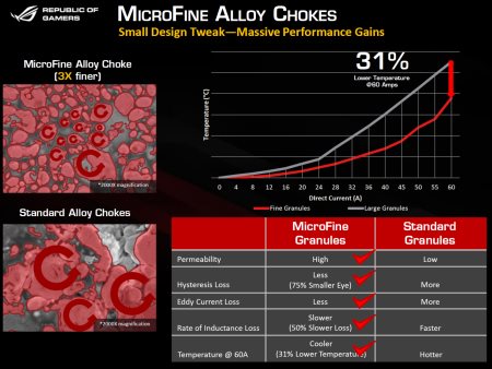 450x338  39 KB. Big one: 1500x1128  227 KB