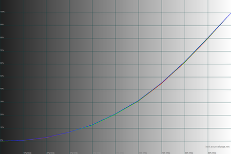 450x300  62 KB. Big one: 1500x1000  34 KB
