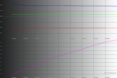 450x300  56 KB. Big one: 1500x1000  38 KB