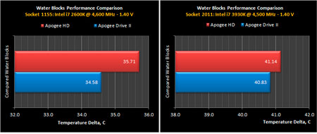 450x190  21 KB. Big one: 1500x633  119 KB