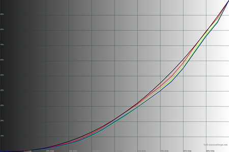450x300  81 KB. Big one: 1500x1000  155 KB