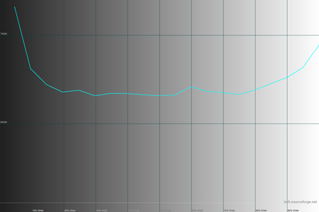 450x300  60 KB. Big one: 1500x1000  108 KB