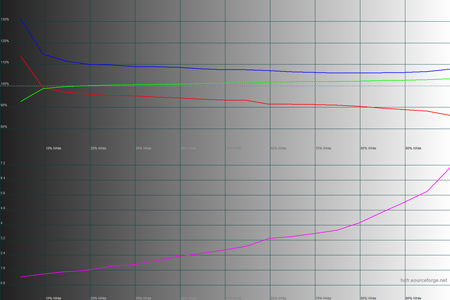 450x300  90 KB. Big one: 1500x1000  169 KB
