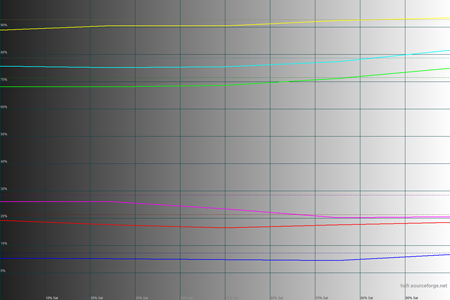 450x300  93 KB. Big one: 1500x1000  181 KB