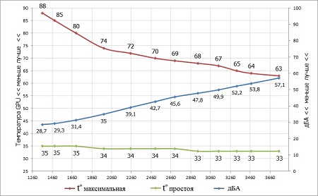 450x278  38 KB. Big one: 859x531  103 KB