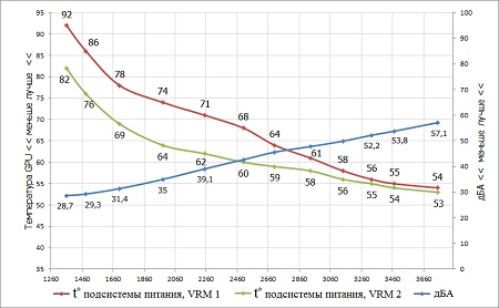 450x278  41 KB. Big one: 859x531  107 KB