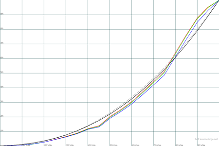 450x300  20 KB. Big one: 1500x1000  20 KB