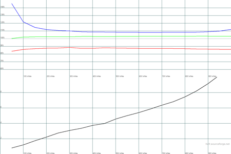 450x300  13 KB. Big one: 1500x1000  14 KB