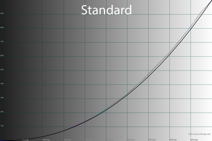 300x200  31 KB. Big one: 1500x1000  56 KB