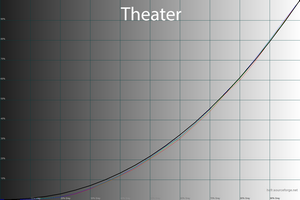 300x200  31 KB. Big one: 1500x1000  56 KB