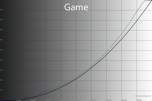 300x200  33 KB. Big one: 1500x1000  56 KB