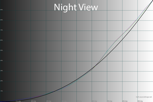 300x200  33 KB. Big one: 1500x1000  58 KB