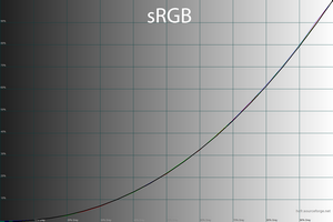 300x200  30 KB. Big one: 1500x1000  50 KB