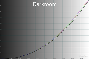 300x200  32 KB. Big one: 1500x1000  59 KB