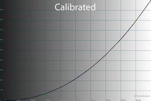 300x200  31 KB. Big one: 1500x1000  54 KB