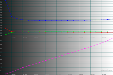 450x300  41 KB. Big one: 1500x1000  52 KB