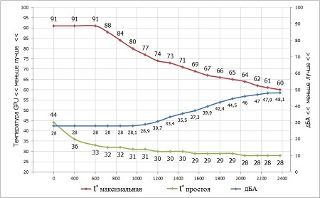 450x278  42 KB. Big one: 861x533  112 KB