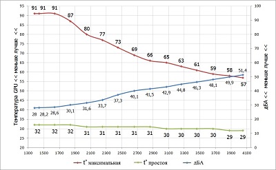 400x247  35 KB. Big one: 963x596  128 KB