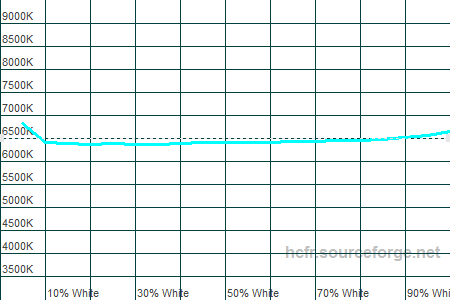 450x300  5 KB. Big one: 1500x1000  15 KB