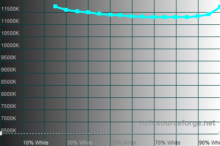 450x300  16 KB. Big one: 1500x1000  28 KB