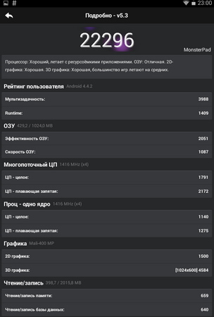 304x450  36 KB. Big one: 600x1024  77 KB