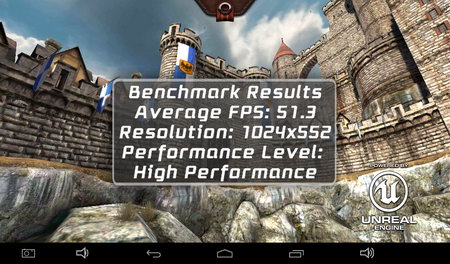 450x264  47 KB. Big one: 1024x600  311 KB