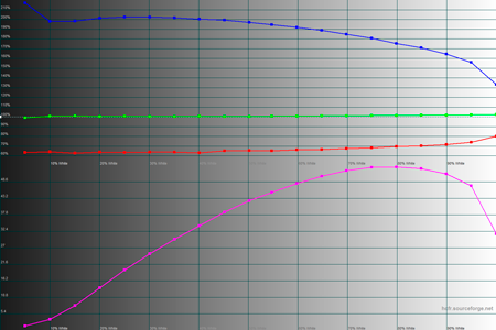 450x300  38 KB. Big one: 1500x1000  51 KB