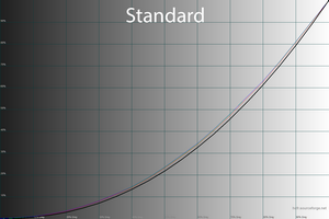 300x200  32 KB. Big one: 1500x1000  60 KB
