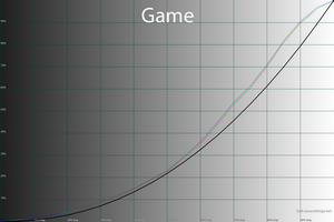 300x200  34 KB. Big one: 1500x1000  60 KB