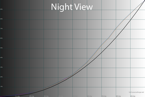 300x200  35 KB. Big one: 1500x1000  62 KB