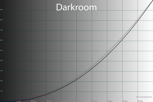 300x200  33 KB. Big one: 1500x1000  62 KB