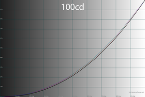 300x200  31 KB. Big one: 1500x1000  58 KB