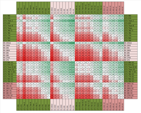 450x361  287 KB. Big one: 1194x959  292 KB