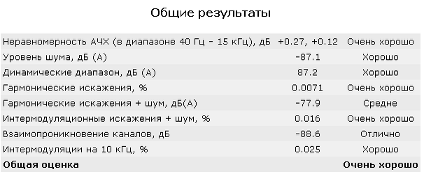 606x250  29 KB. Big one: 606x249  9 KB