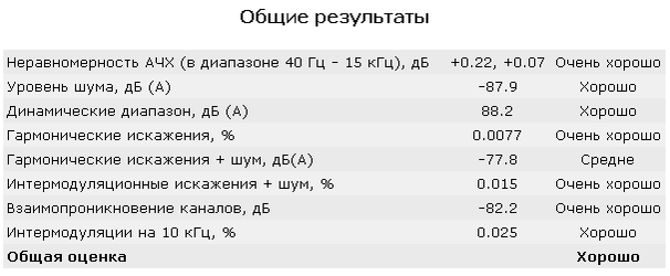 606x250  38 KB. Big one: 607x250  9 KB