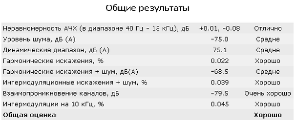 606x250  78 KB. Big one: 608x248  9 KB