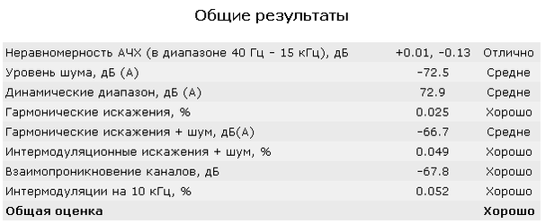 606x250  78 KB. Big one: 608x249  9 KB