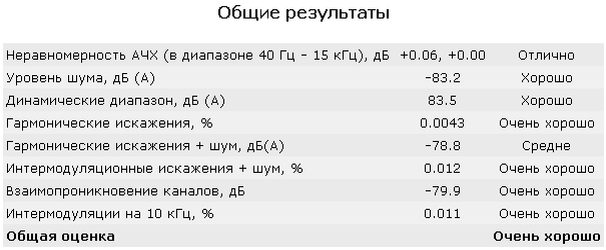 606x250  80 KB. Big one: 605x243  9 KB