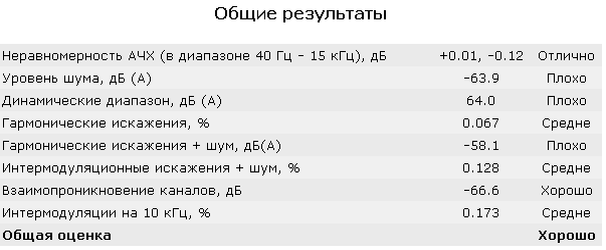 606x250  75 KB. Big one: 603x245  9 KB