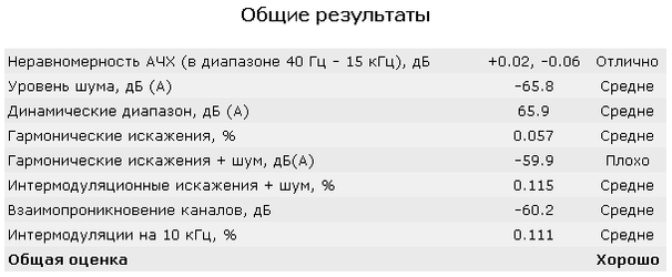 606x250  76 KB. Big one: 609x246  6 KB