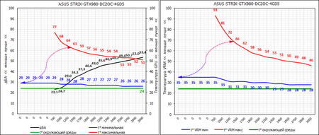 450x191  81 KB. Big one: 982x417  64 KB