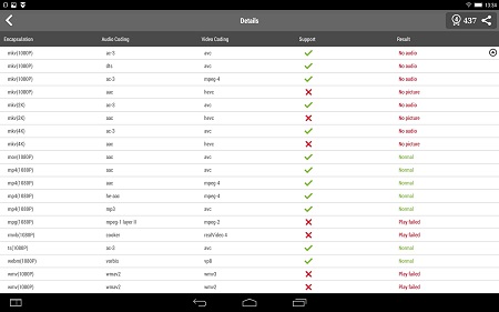 450x281  33 KB. Big one: 1500x937  175 KB