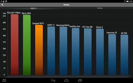 450x281  32 KB. Big one: 1500x937  168 KB