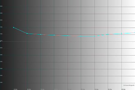 450x300  29 KB. Big one: 1500x1000  109 KB