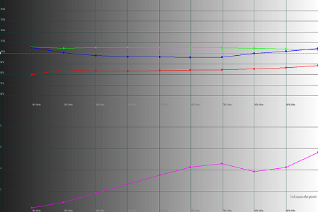 450x300  43 KB. Big one: 1500x1000  170 KB