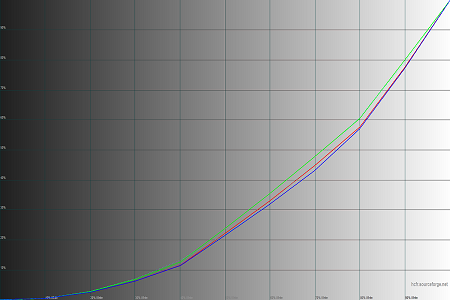 450x300  47 KB. Big one: 1500x1000  169 KB