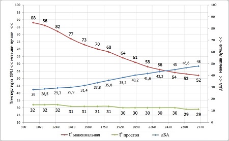 450x278  40 KB. Big one: 964x596  122 KB