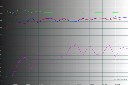 450x300  74 KB. Big one: 1500x1000  53 KB